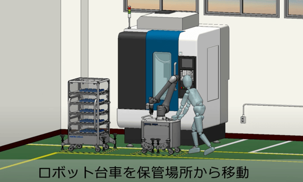 協働ロボットの設置例