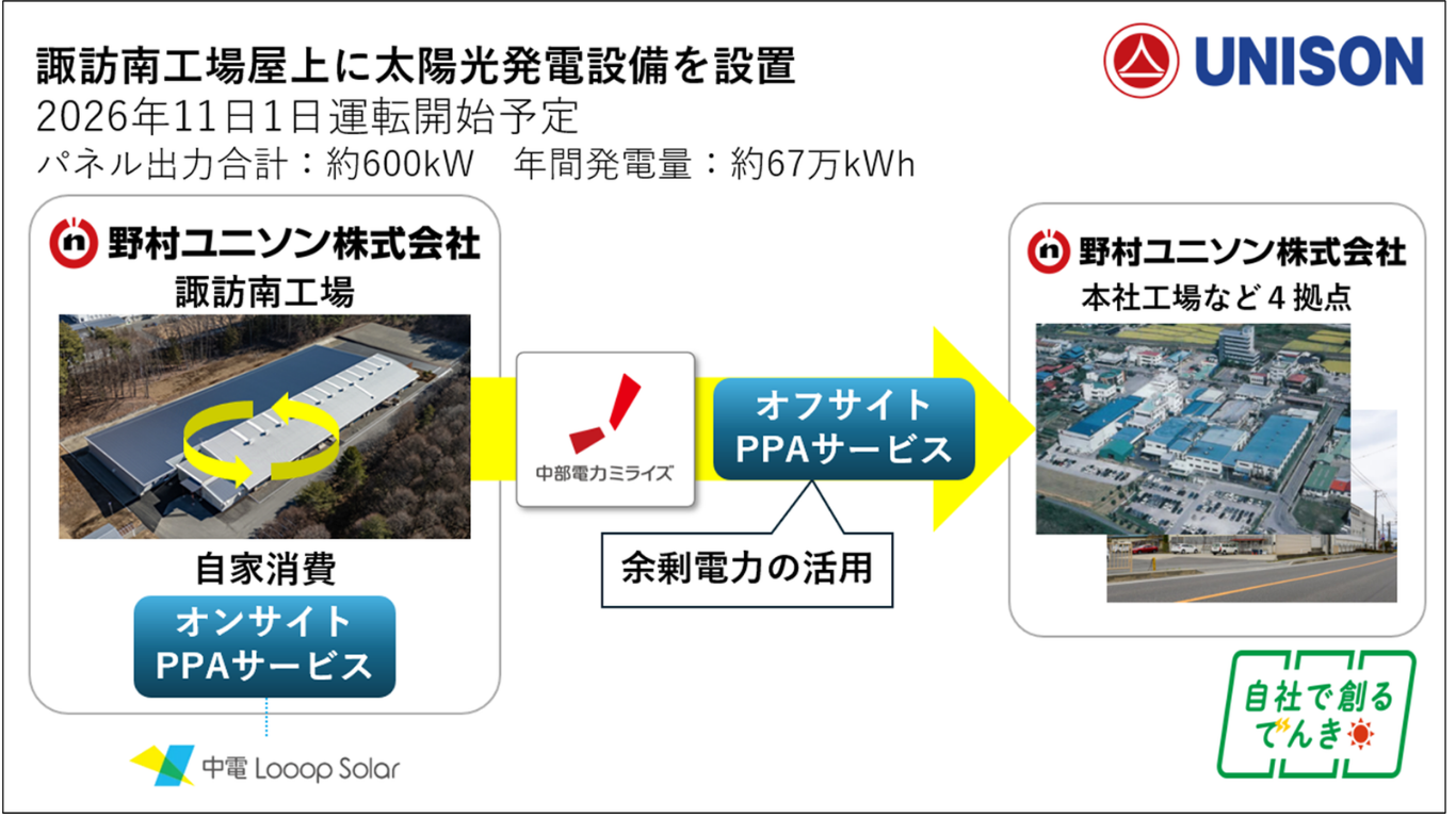 solar_pv